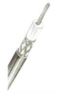 MARİN Glomex RG6/U Koaksiyel Kablo