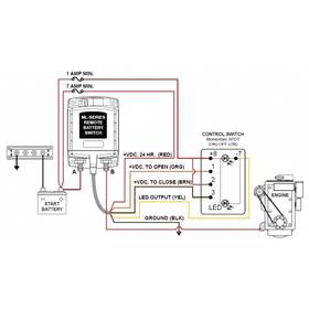 Blue Sea Systems ML Serisi 12V 500A uzaktan kumandalı marin akü şalteri, IP67 korumalı ve Contura anahtarlı.